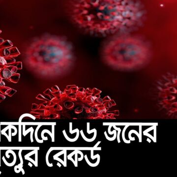 দেশে একদিনে  নতুন রোগী ৭,২১৩; শনাক্তের হার ২১.০২% || [Bangladesh covid Update]